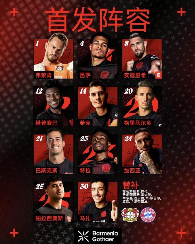 1776904252537072242.jpg 在线下注-【德国杯】凯恩+迪亚斯破门,拜仁2比0药厂挺进决赛